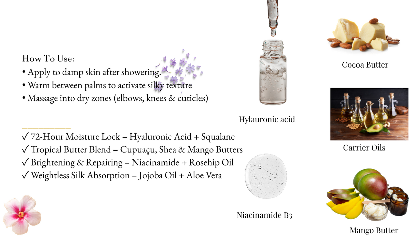 Velvet Fluff Body Cream