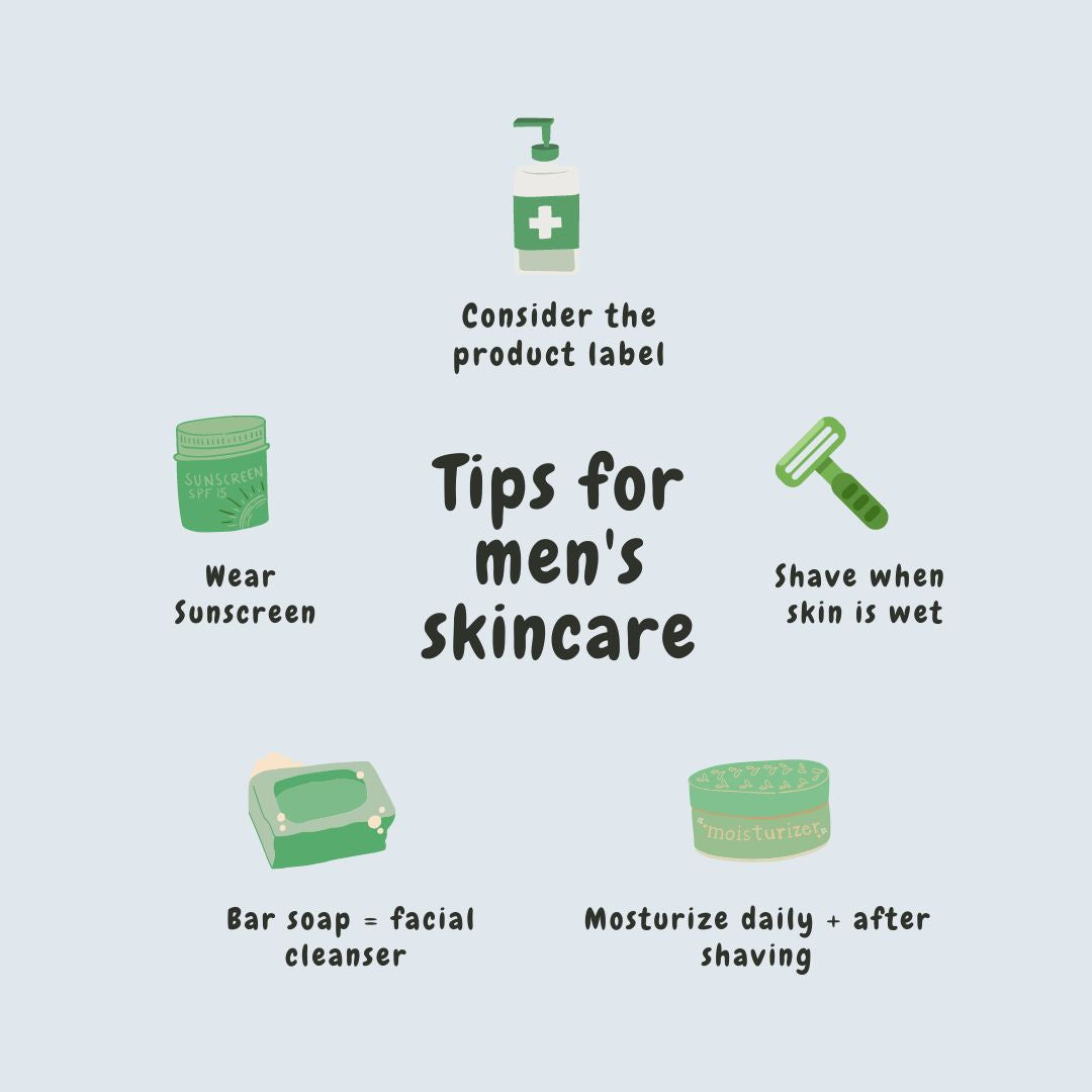 Men Care Bundle Set *Beard & Skin * - Halian's Creations LLC