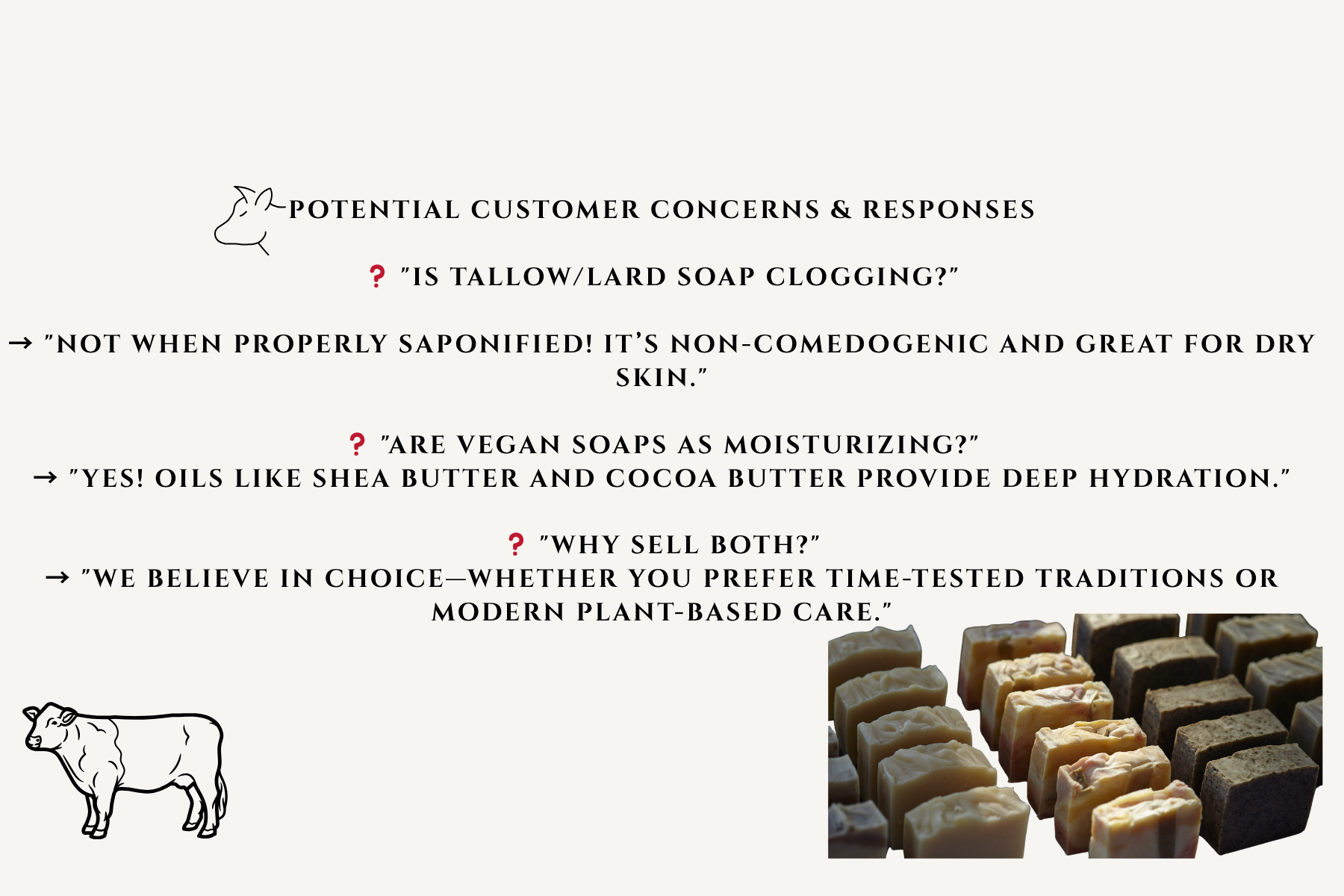 Beef Tallow Soap Bar