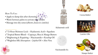 Velvet Fluff Body Cream